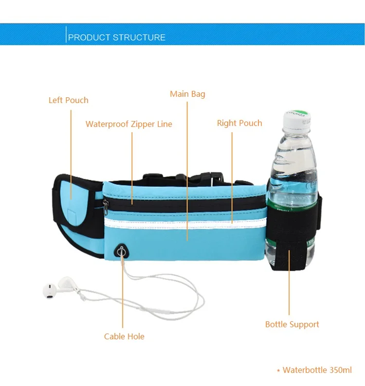 Canvas Waist Bag / Fanny Pack