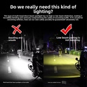Future Eye F150 Pro LED Motorcycle Spotlight 4